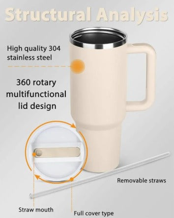Large Insulated Tumbler with Handle Straw Leakproof Travel Mug