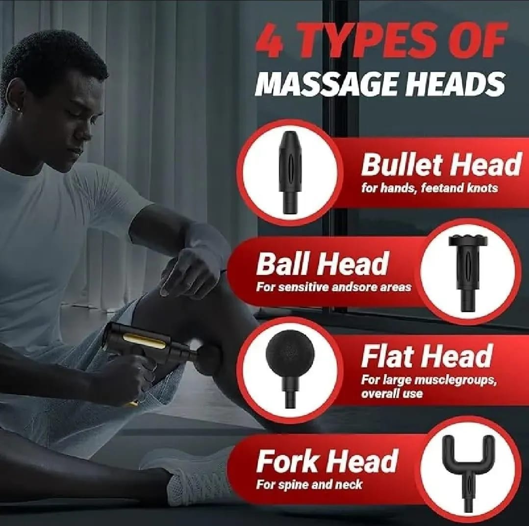 Mini Massage Gun Portable Deep Tissue Muscle Massager USB