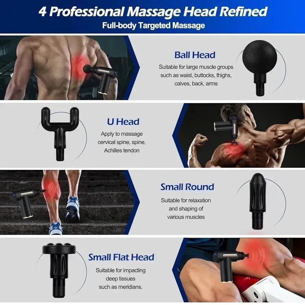 Mini Massage Gun Portable Deep Tissue Muscle Massager USB