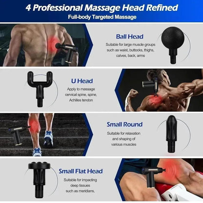 Mini Massage Gun Portable Deep Tissue Muscle Massager USB